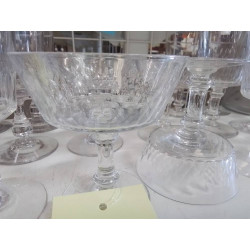 LOT 6 COUPES CRISTAL ANCIEN